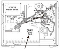 Zebra Kit AC/DC Power Supply (G33050M)